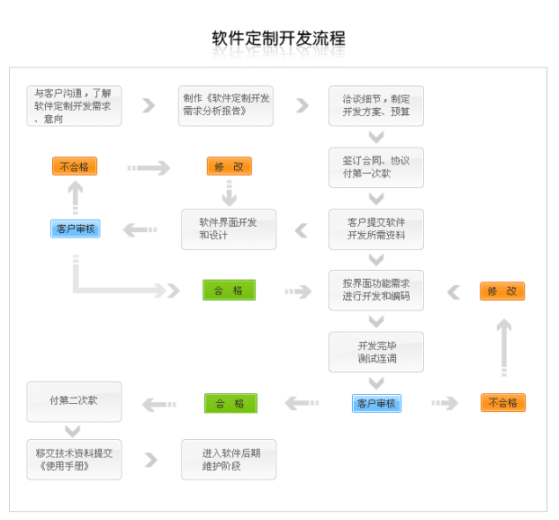 1594020988659677.png image.png